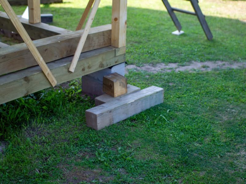 Support Structure Reinforcement